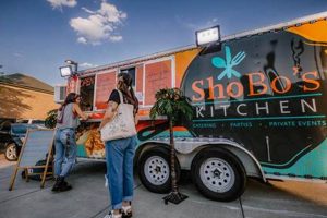 Best Food Trucks in Fort Smith AR: Your Guide | World’s Most Delicious Foods: Must-Try Dishes from Every Country