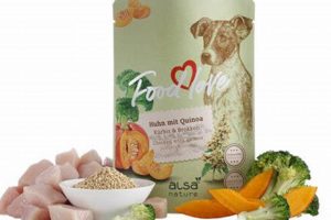 Best Alsa Nature Dog Food: Healthy & Natural! | World’s Most Delicious Foods: Must-Try Dishes from Every Country