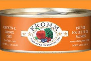 Nourish Your Cat: Fromm Wet Cat Food - Healthy & Delicious! | World’s Most Delicious Foods: Must-Try Dishes from Every Country