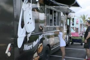 Mobile Fishnet Food Truck: Seafood On Wheels! | World’s Most Delicious Foods: Must-Try Dishes from Every Country