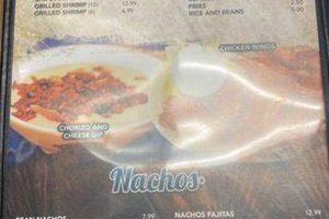 Best Mexican Food in Madison AL, Authentic Tastes! | World’s Most Delicious Foods: Must-Try Dishes from Every Country