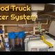 Mobile Food Truck Water System: Design &amp; Compliance | World’s Most Delicious Foods: Must-Try Dishes from Every Country