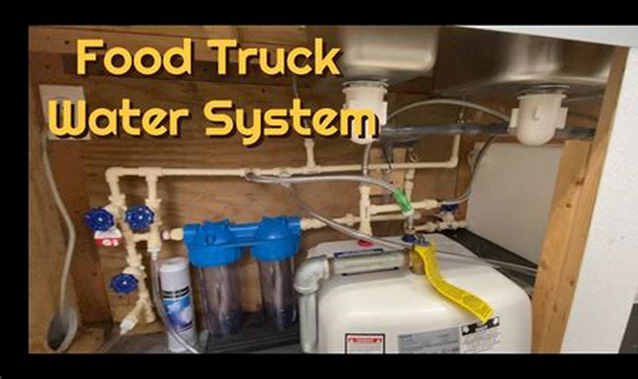 Mobile Food Truck Water System: Design &amp; Compliance | World’s Most Delicious Foods: Must-Try Dishes from Every Country