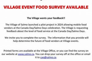 Discover: Survey for Best Food Item for Event Success! | World’s Most Delicious Foods: Must-Try Dishes from Every Country