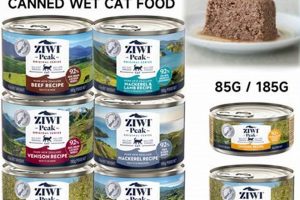Is Ziwi Peak Canned Cat Food the Best Can Choice? Review | World’s Most Delicious Foods: Must-Try Dishes from Every Country