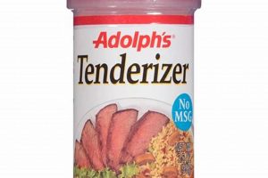 Is Meat Tenderizer Safe? Dog Food Digestion Aid | World’s Most Delicious Foods: Must-Try Dishes from Every Country