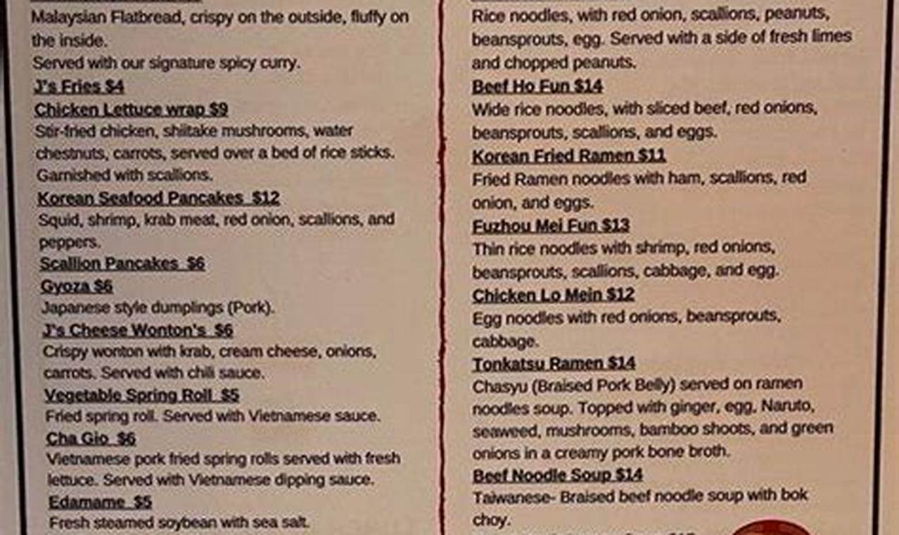 Digital Js Asian Street Food Menu: Order Now! | World’s Most Delicious Foods: Must-Try Dishes from Every Country