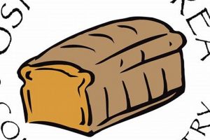 Help Oshkosh WI Food Pantry: Fight Hunger! | World’s Most Delicious Foods: Must-Try Dishes from Every Country