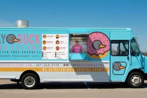 Your Guide: Gluten Free Food Truck Near You - Tips World’s Most Delicious Foods: Must-Try Dishes from Every Country Your Guide: Gluten Free Food Truck Near You - Tips | World’s Most Delicious Foods: Must-Try Dishes from Every Country