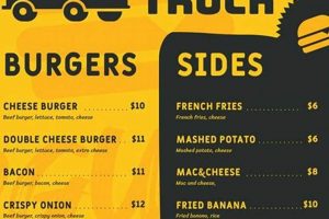 Explore: Monterrey Food Truck Menu Delights Today! | World’s Most Delicious Foods: Must-Try Dishes from Every Country