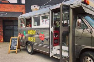 Guide to Lexington Food Trucks: Best Eats &amp; More | World’s Most Delicious Foods: Must-Try Dishes from Every Country