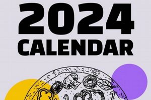 Find Your Food City Smoker Truck Schedule 2024 Near You! | World’s Most Delicious Foods: Must-Try Dishes from Every Country