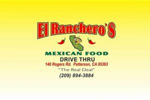 Best Mexican Food Patterson, CA: Authentic Tastes! | World’s Most Delicious Foods: Must-Try Dishes from Every Country