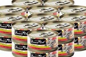 Is Fussie Cat Food Worth It? A Fussie Cat Food Review Analysis | World’s Most Delicious Foods: Must-Try Dishes from Every Country