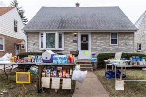 West Allis Food Pantry: Help & Donate + | World’s Most Delicious Foods: Must-Try Dishes from Every Country