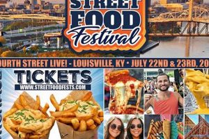 Your Guide: Louisville KY Food Truck Festivals Near You! | World’s Most Delicious Foods: Must-Try Dishes from Every Country