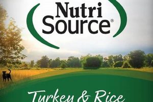 Best NutriSource Wet Dog Food: Reviews & Feeding Guide | World’s Most Delicious Foods: Must-Try Dishes from Every Country