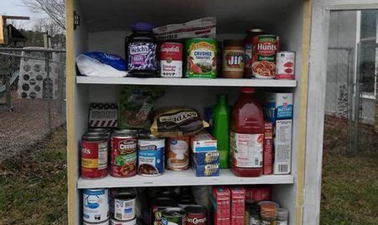 Local Food Pantries in Greenville, NC: Find Help & Donate | World’s Most Delicious Foods: Must-Try Dishes from Every Country