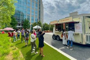 Best Food Trucks Ballantyne: Locating Your Next Meal | World’s Most Delicious Foods: Must-Try Dishes from Every Country