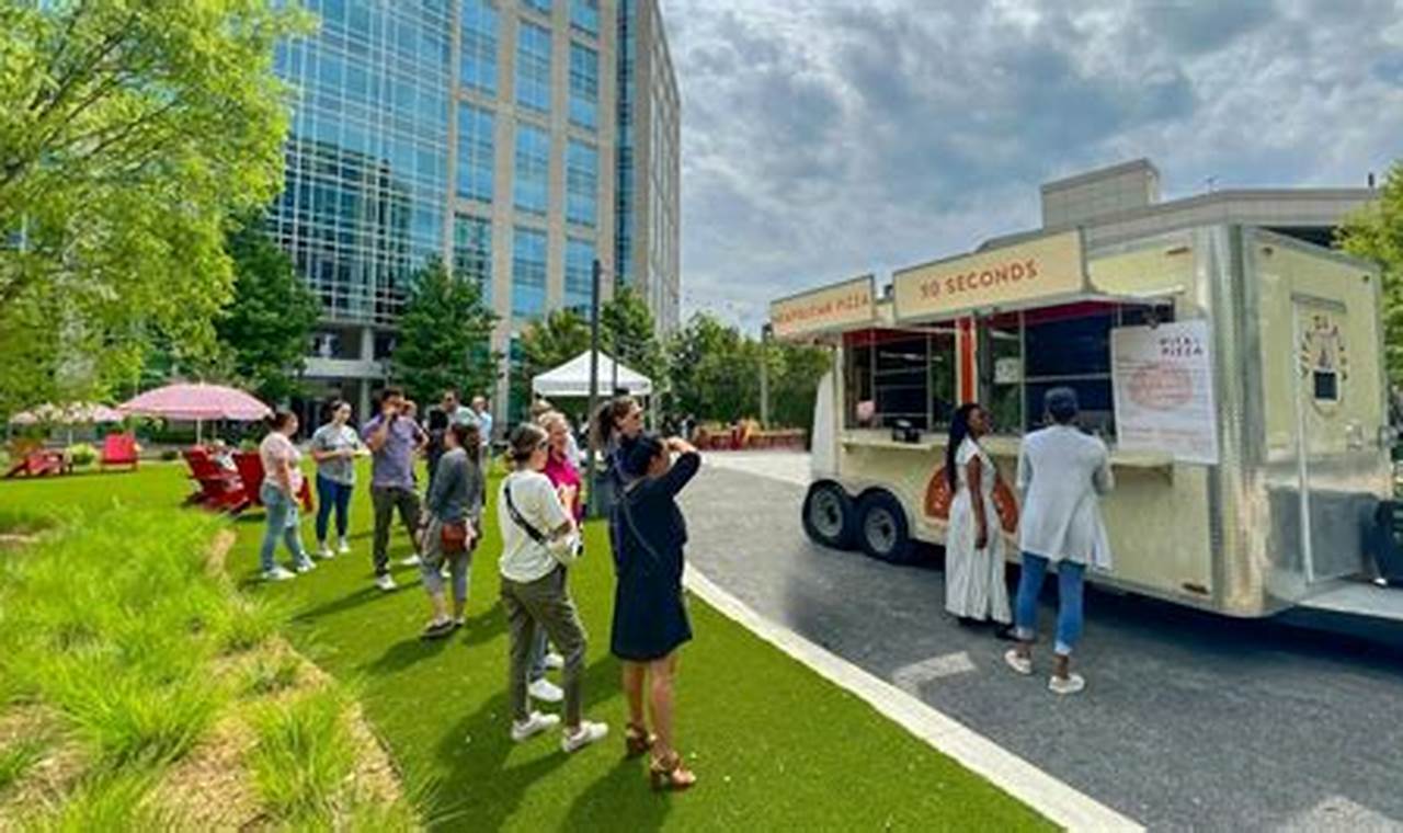 Best Food Trucks Ballantyne: Locating Your Next Meal | World’s Most Delicious Foods: Must-Try Dishes from Every Country