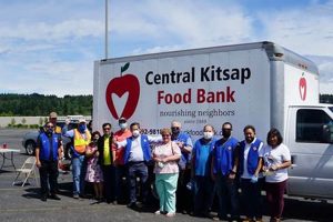 Support Central Kitsap Food Bank Silverdale WA Today! | World’s Most Delicious Foods: Must-Try Dishes from Every Country