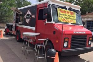 Santa Fe Food Truck Scene: A Culinary Truck Stop World’s Most Delicious Foods: Must-Try Dishes from Every Country Santa Fe Food Truck Scene: A Culinary Truck Stop | World’s Most Delicious Foods: Must-Try Dishes from Every Country
