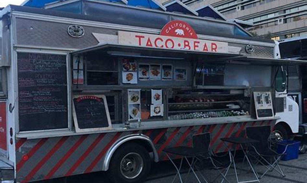 Lease Then Own: Food Truck Rent to Own Deals Near You | World’s Most Delicious Foods: Must-Try Dishes from Every Country