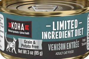 Best Koha Cat Food: Reviews & Buying Guide | World’s Most Delicious Foods: Must-Try Dishes from Every Country