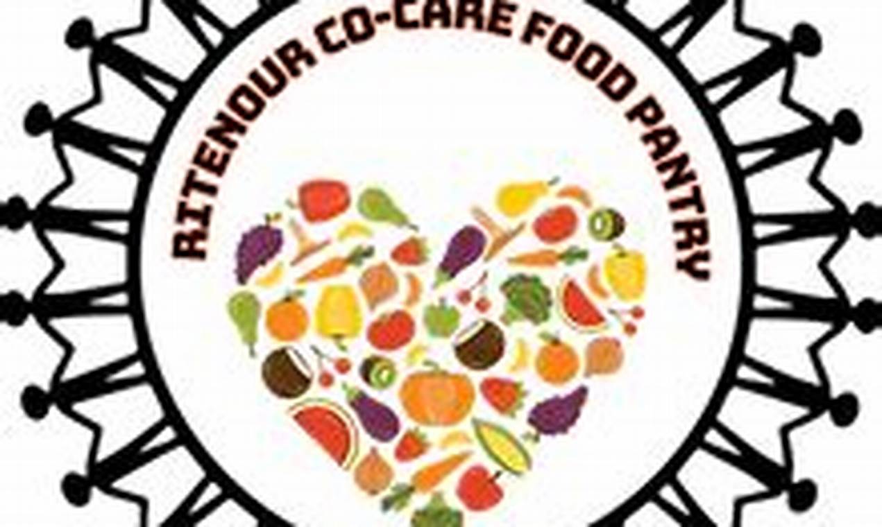 Ritenour CO Care Food Pantry: Nourishing Our Community | World’s Most Delicious Foods: Must-Try Dishes from Every Country