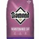 Diamond Maintenance Cat Food: Healthy Cat, Happy Life! | World’s Most Delicious Foods: Must-Try Dishes from Every Country