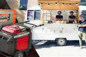 Top-Rated: Best Generator for Food Truck Power & Deals | World’s Most Delicious Foods: Must-Try Dishes from Every Country