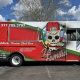 Best Food Truck Indianapolis: Mobile Eats Guide | World’s Most Delicious Foods: Must-Try Dishes from Every Country
