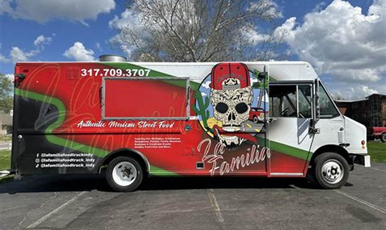 Best Food Truck Indianapolis: Mobile Eats Guide | World’s Most Delicious Foods: Must-Try Dishes from Every Country