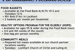 Your Caldwell Food Bank: Fight Hunger in Caldwell | World’s Most Delicious Foods: Must-Try Dishes from Every Country