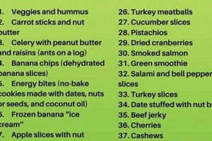 Guide to Gluten & Dairy Free Fast Food Options Today | World’s Most Delicious Foods: Must-Try Dishes from Every Country