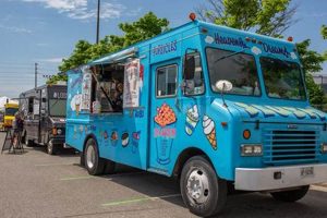 Discover: Augusta Food Trucks Near Me + Events | World’s Most Delicious Foods: Must-Try Dishes from Every Country