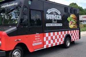 Find: Harrisonburg VA Food Trucks Near You! | World’s Most Delicious Foods: Must-Try Dishes from Every Country