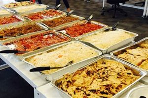 Spice Route: Indian Food Catering Frisco, TX - Events! | World’s Most Delicious Foods: Must-Try Dishes from Every Country