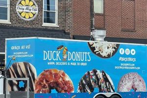 Mobile Duck Donuts Food Truck: Sweet on Wheels | World’s Most Delicious Foods: Must-Try Dishes from Every Country