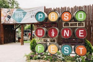 A Guide to the Paso Robles Food and Wine Festival | World’s Most Delicious Foods: Must-Try Dishes from Every Country