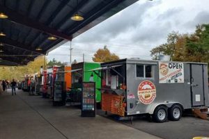 Best Food Trucks Salem Oregon: Your Mobile Eats Guide | World’s Most Delicious Foods: Must-Try Dishes from Every Country