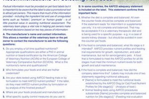 Best WSAVA Approved Dog Food: Healthy Choices | World’s Most Delicious Foods: Must-Try Dishes from Every Country