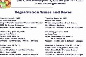 Find a Local Food Pantry in Orange Park, FL: Resources &amp; Info | World’s Most Delicious Foods: Must-Try Dishes from Every Country