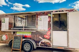 Guide to Temple Texas Food Trucks Scene Near You! | World’s Most Delicious Foods: Must-Try Dishes from Every Country