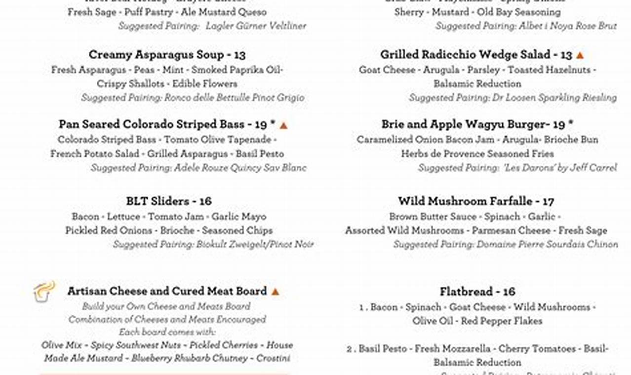 Delicious Wine Bar Food Menu Ideas: [City/Region] Edition | World’s Most Delicious Foods: Must-Try Dishes from Every Country
