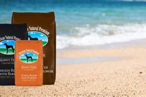 Agway Dog Food: Nutrition &amp; Beyond for Happy, Healthy Dogs | World’s Most Delicious Foods: Must-Try Dishes from Every Country