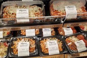 Discover: Best Wegmans Prepared Food Picks [Year] | World’s Most Delicious Foods: Must-Try Dishes from Every Country