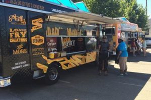 Best Food Trucks Sacramento: Your Mobile Eats Guide World’s Most Delicious Foods: Must-Try Dishes from Every Country Best Food Trucks Sacramento: Your Mobile Eats Guide | World’s Most Delicious Foods: Must-Try Dishes from Every Country