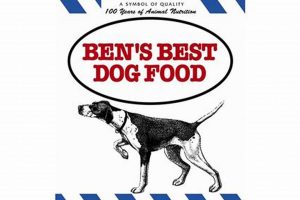 Best Shawnee Dog Food: Reviews & More For Your Pup | World’s Most Delicious Foods: Must-Try Dishes from Every Country