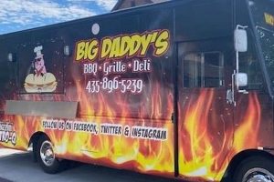Big Daddy Food Truck: Your Next Mobile Meal! World’s Most Delicious Foods: Must-Try Dishes from Every Country Big Daddy Food Truck: Your Next Mobile Meal! | World’s Most Delicious Foods: Must-Try Dishes from Every Country